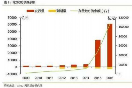 桂林专业讨债公司，追讨消失的老赖